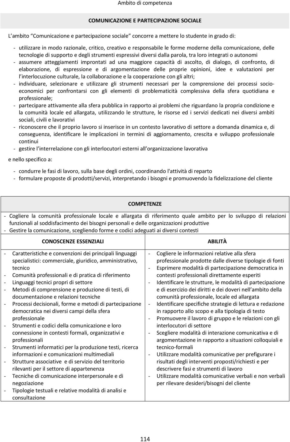 capacità di ascolto, di dialogo, di confronto, di elaborazione, di espressione e di argomentazione delle proprie opinioni, idee e valutazioni per l interlocuzione culturale, la collaborazione e la