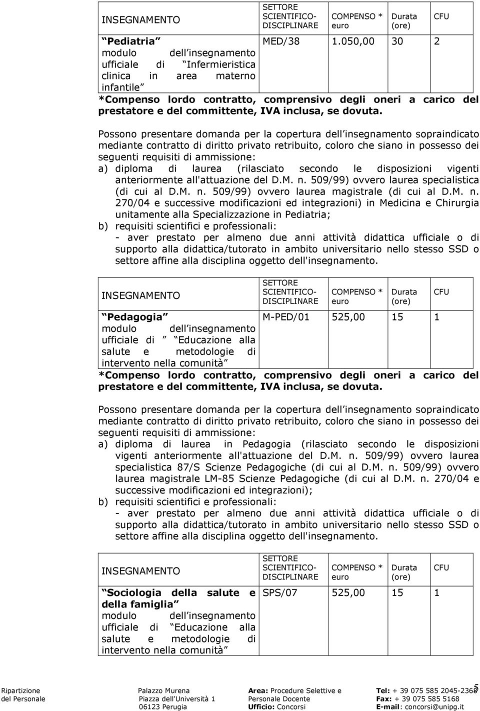 Possono presentare domanda per la copertura dell insegnamento sopraindicato mediante contratto di diritto privato retribuito, coloro che siano in possesso dei seguenti requisiti di ammissione: a)