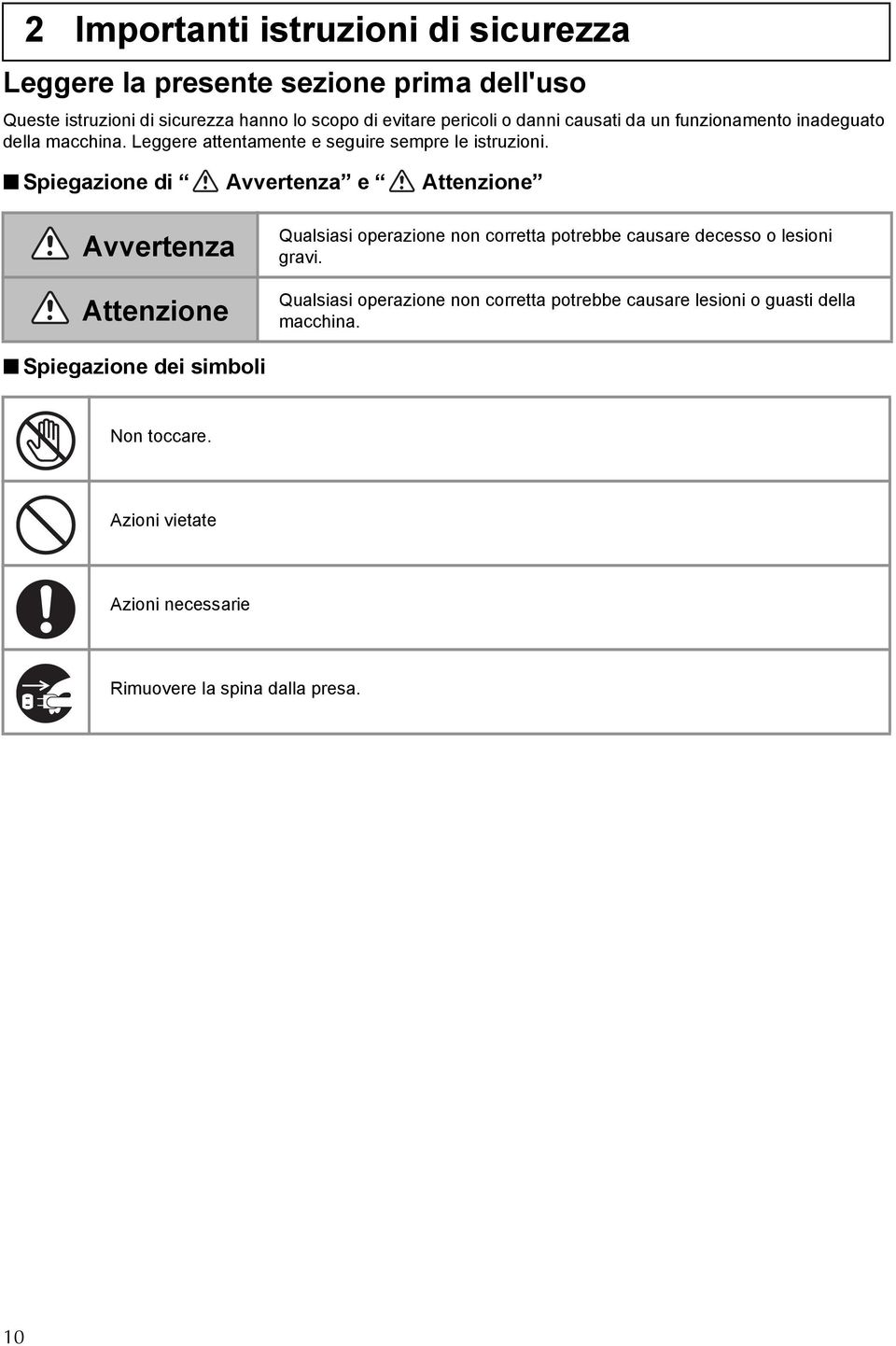 Spiegazione di Avvertenza e Attenzione Avvertenza Attenzione Qualsiasi operazione non corretta potrebbe causare decesso o lesioni gravi.