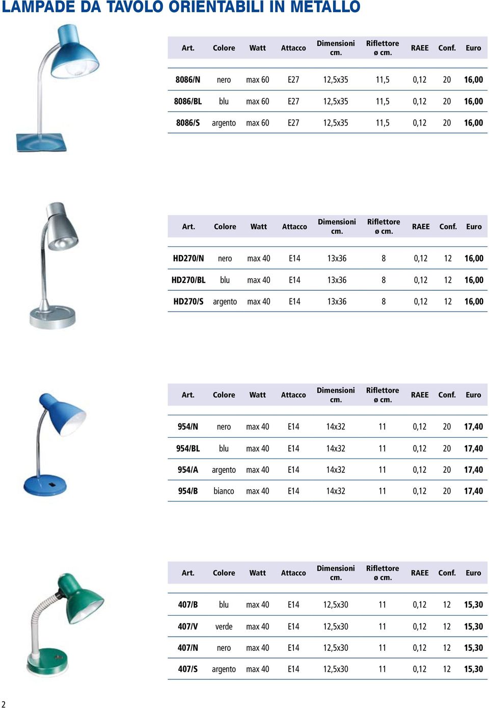 HD270/N nero max 40 E14 13x36 8 0,12 12 16,00 HD270/BL blu max 40 E14 13x36 8 0,12 12 16,00 HD270/S argento max 40 E14 13x36 8 0,12 12 16,00 Colore Watt Attacco cm. Riflettore ø cm.