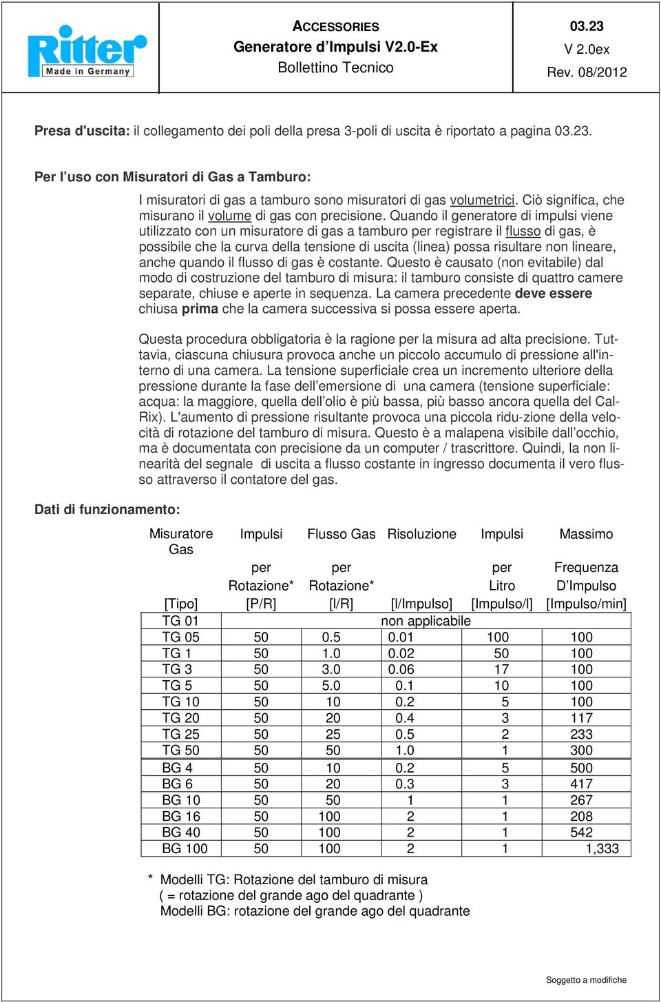 Quando il generatore di impulsi viene utilizzato con un misuratore di gas a tamburo per registrare il flusso di gas, è possibile che la curva della tensione di uscita (linea) possa risultare non