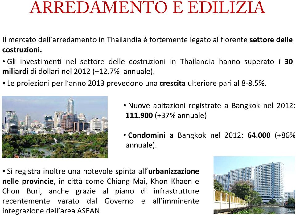 Le proiezioni per l anno 2013 prevedono una crescita ulteriore pari al 8-8.5%. Nuove abitazioni registrate a Bangkok nel 2012: 111.