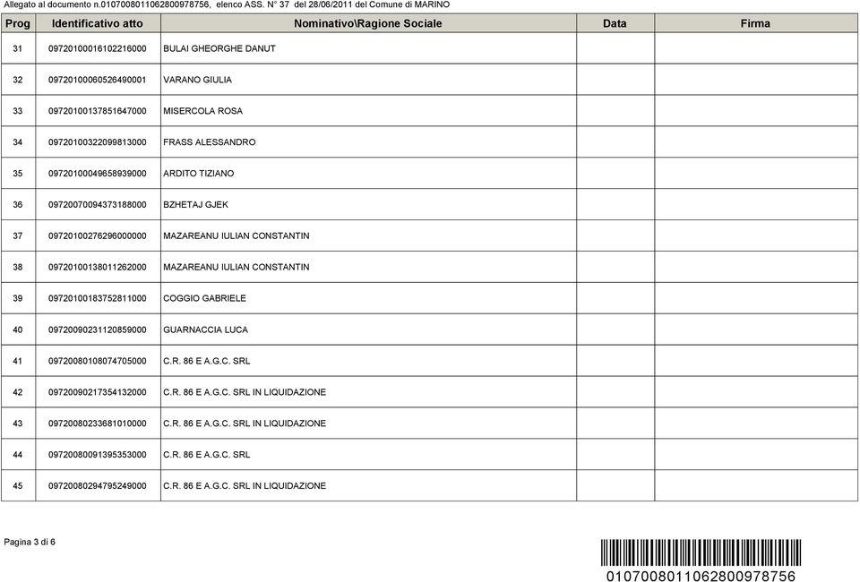 39 09720100183752811000 COGGIO GABRIELE 40 09720090231120859000 GUARNACCIA LUCA 41 09720080108074705000 C.R. 86 E A.G.C. SRL 42 09720090217354132000 C.R. 86 E A.G.C. SRL IN LIQUIDAZIONE 43 09720080233681010000 C.