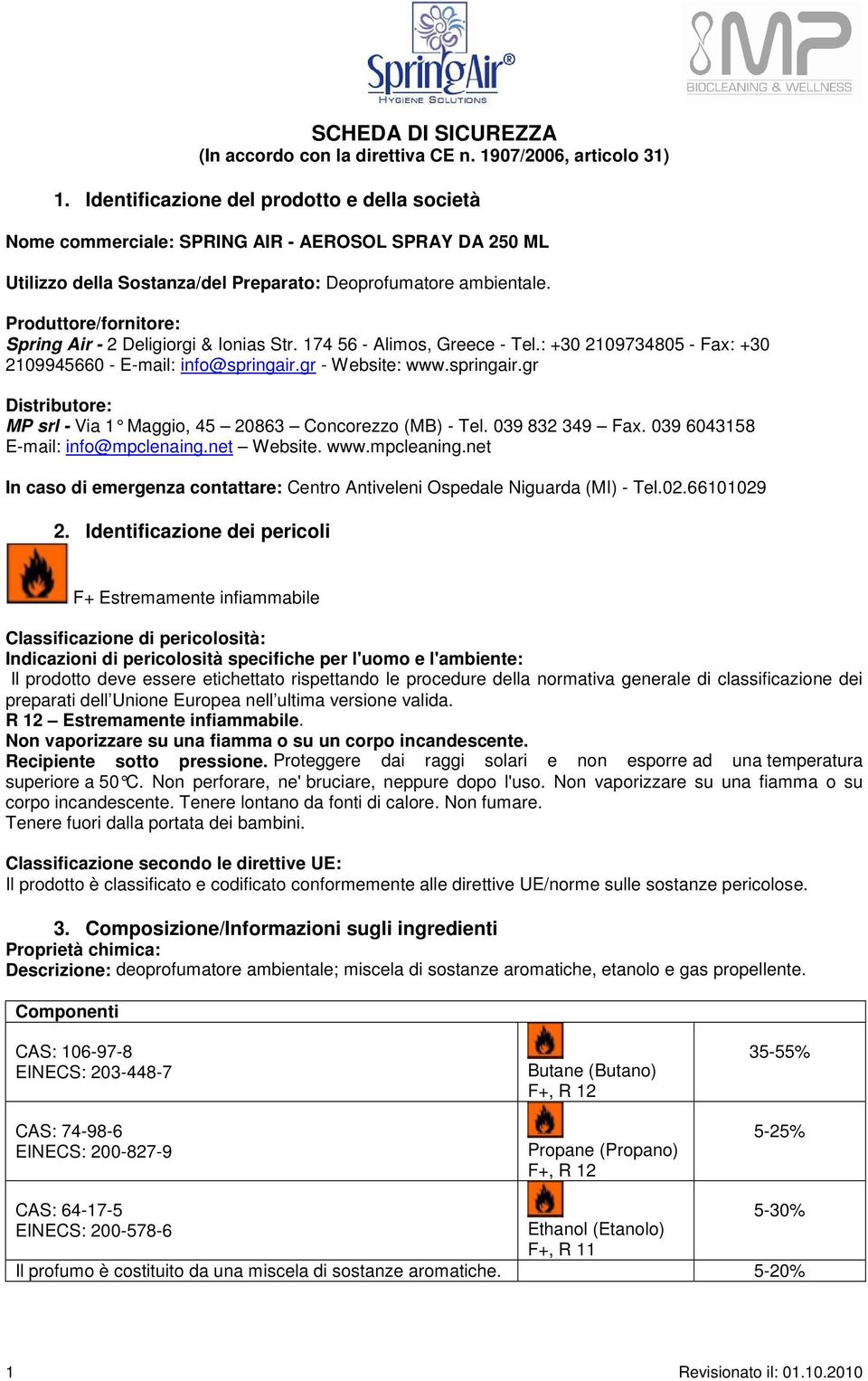 Produttore/fornitore: Spring Air 2 Deligiorgi & Ionias Str. 174 56 Alimos, Greece Tel.: +30 2109734805 Fax: +30 2109945660 Email: info@springair.