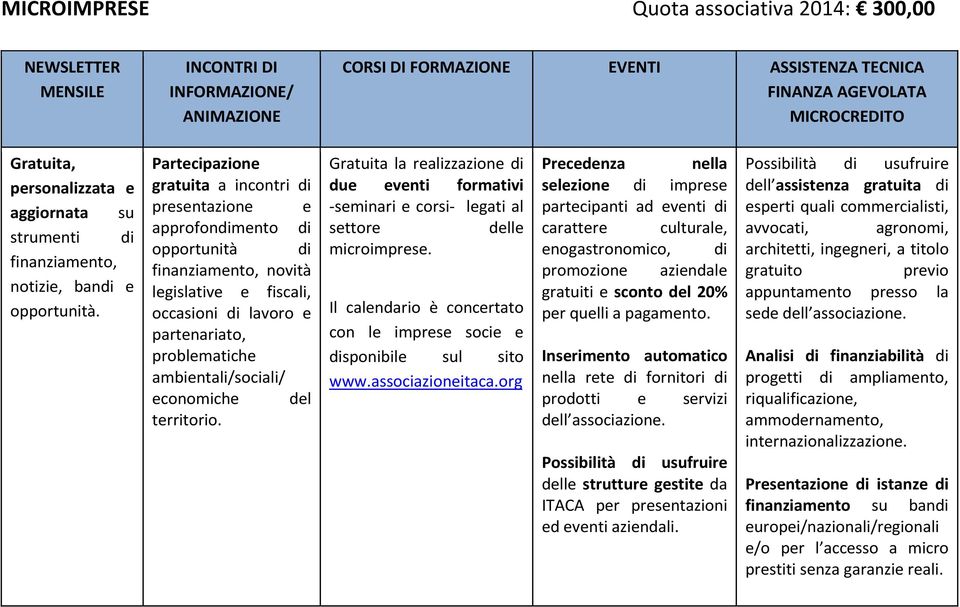 Il calendario è concertato con le imprese socie e disponibile sul sito selezione di imprese partecipanti ad eventi di carattere culturale, enogastronomico, di promozione aziendale gratuiti e sconto