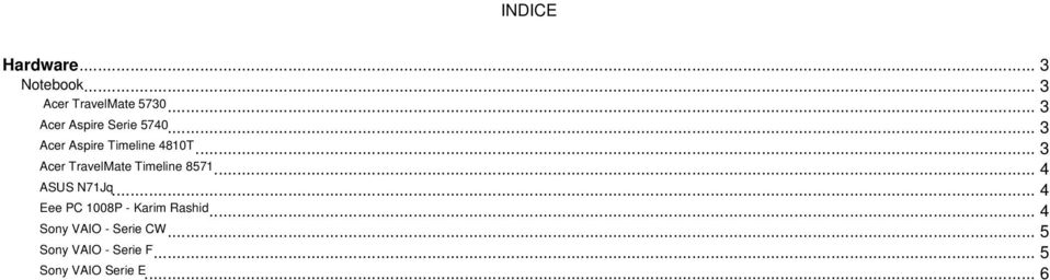 .. 3 Acer TravelMate Timeline 8571... 4 ASUS N71Jq.