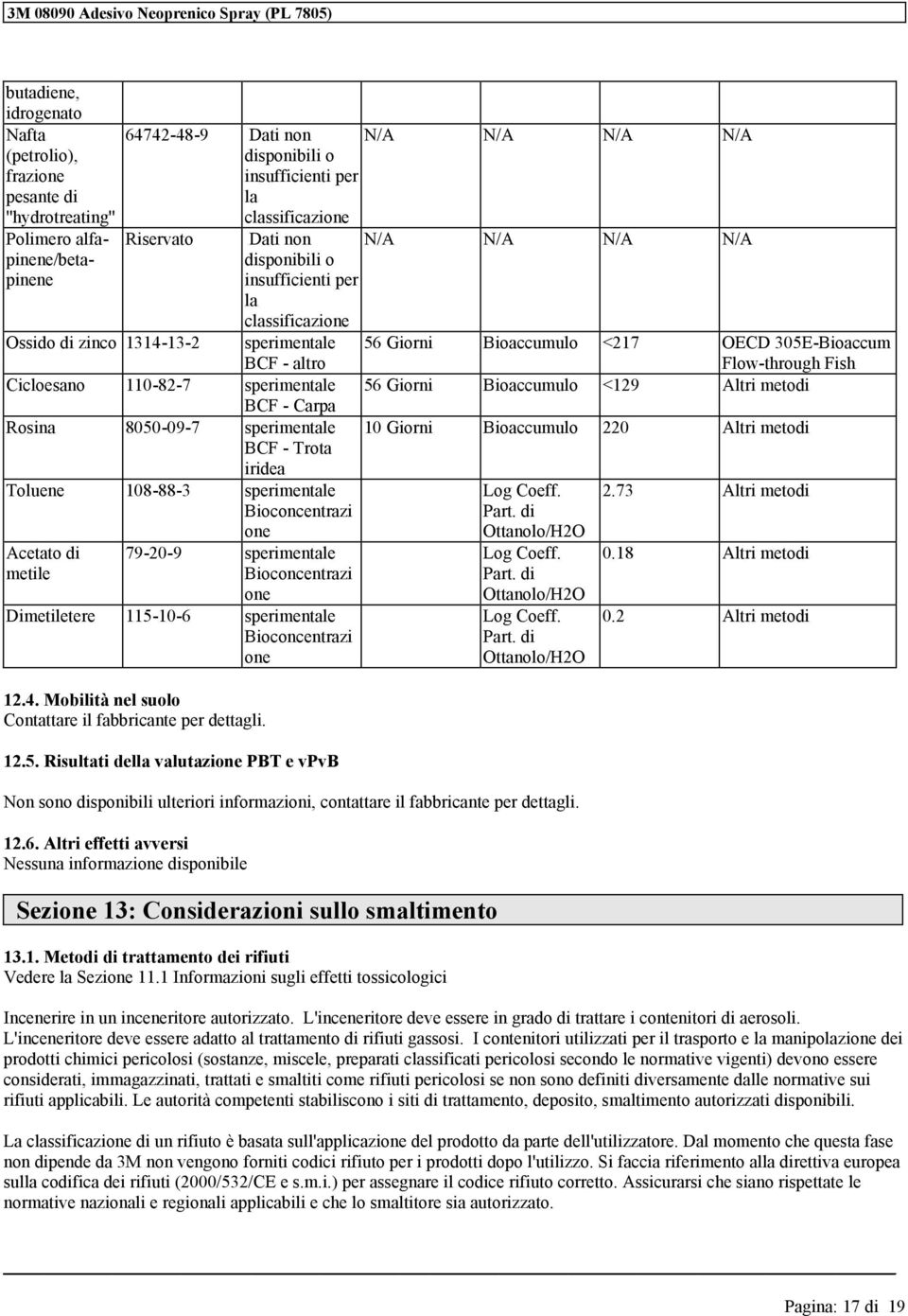 79-20-9 sprimntal Bioconcntrazi on Dimtiltr 115-