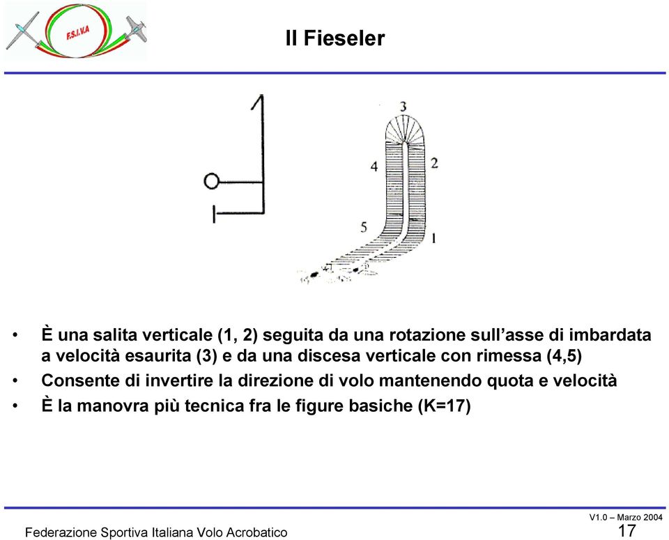 con rimessa (4,5) Consente di invertire la direzione di volo mantenendo