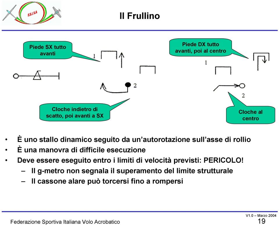 una manovra di difficile esecuzione Deve essere eseguito entro i limiti di velocità previsti: PERICOLO!