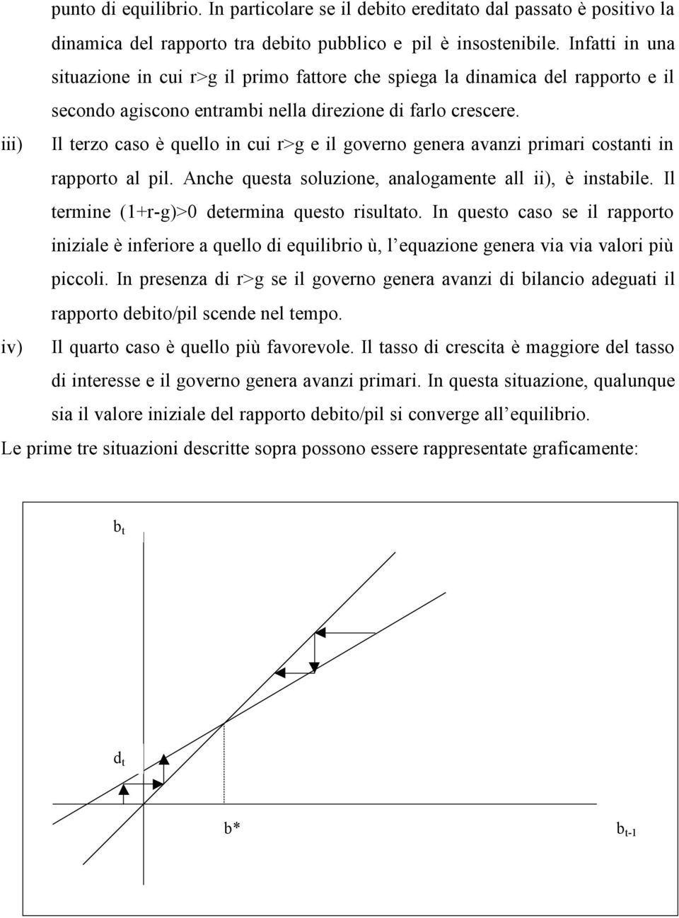 iii) Il erzo caso è quello in cui r>g e il governo genera avanzi primari cosani in rapporo al pil. Anche quesa soluzione, analogamene all ii), è insabile. Il ermine (+r-g)>0 deermina queso risulao.