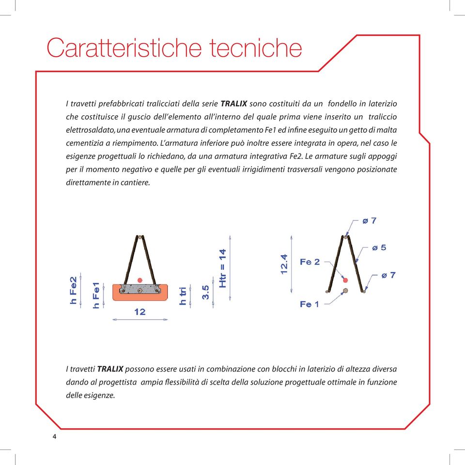 L armatura inferiore può inoltre essere integrata in opera, nel caso le esigenze progettuali lo richiedano, da una armatura integrativa Fe2.