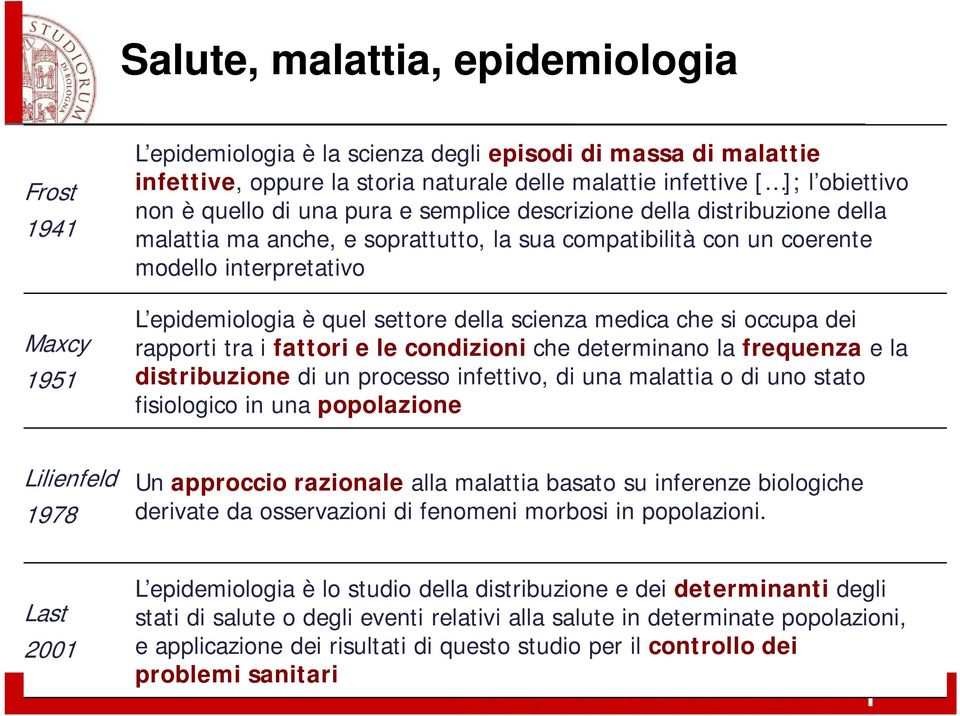 quel settore della scienza medica che si occupa dei rapporti tra i fattori e le condizioni che determinano la frequenza e la distribuzione di un processo infettivo, di una malattia o di uno stato