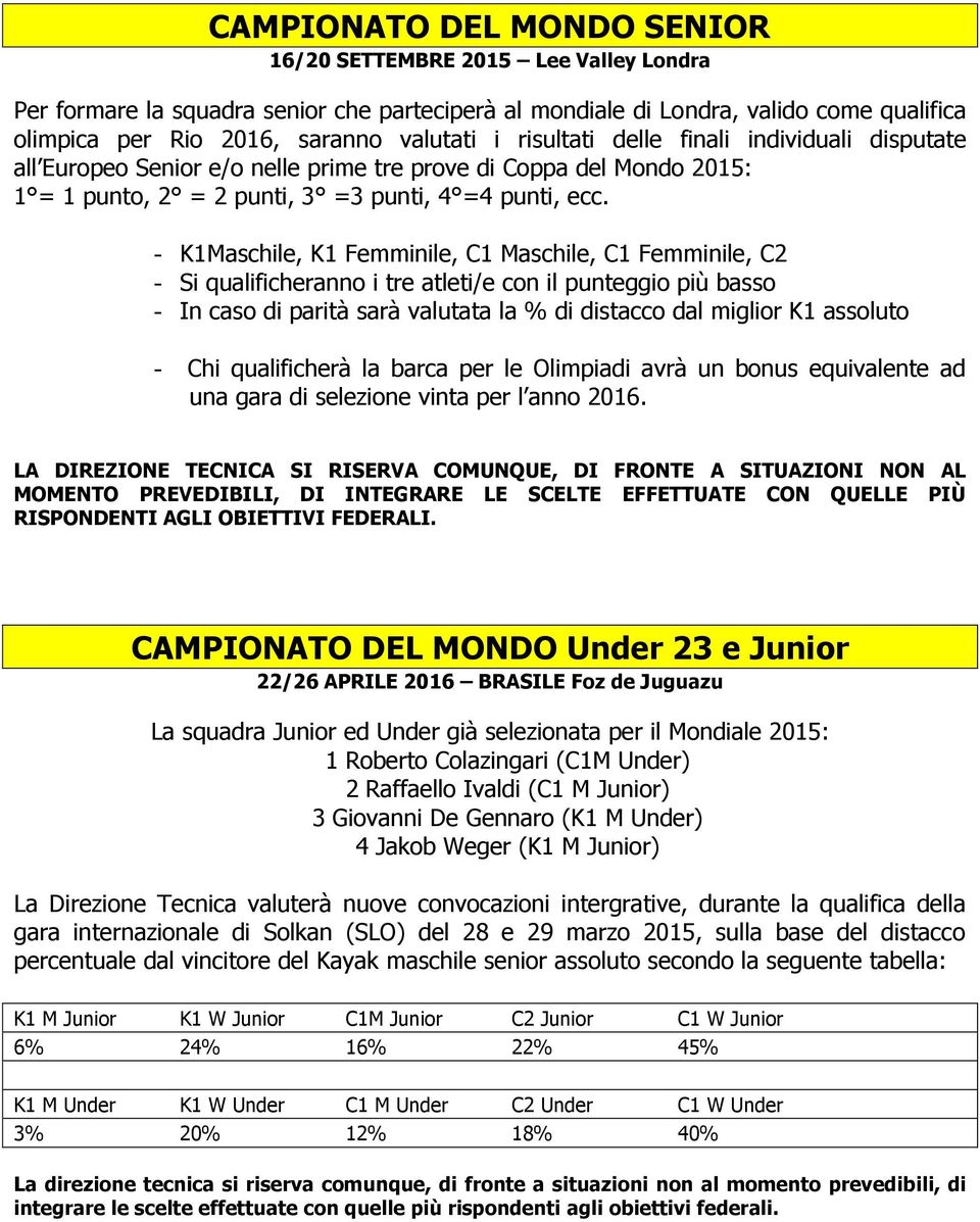 - K1Maschile, K1 Femminile, C1 Maschile, C1 Femminile, C2 - Si qualificheranno i tre atleti/e con il punteggio più basso - In caso di parità sarà valutata la % di distacco dal miglior K1 assoluto -