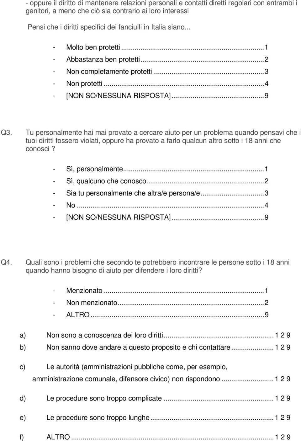 Tu personalmente hai mai provato a cercare aiuto per un problema quando pensavi che i tuoi diritti fossero violati, oppure ha provato a farlo qualcun altro sotto i 18 anni che conosci?