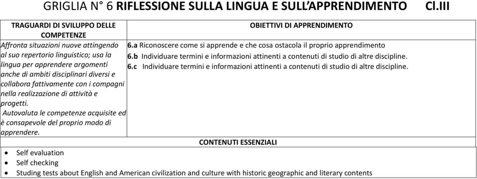 b Individuare termini e informazioni attinenti a contenuti di studio di altre discipline. lingua per apprendere argomenti 6.