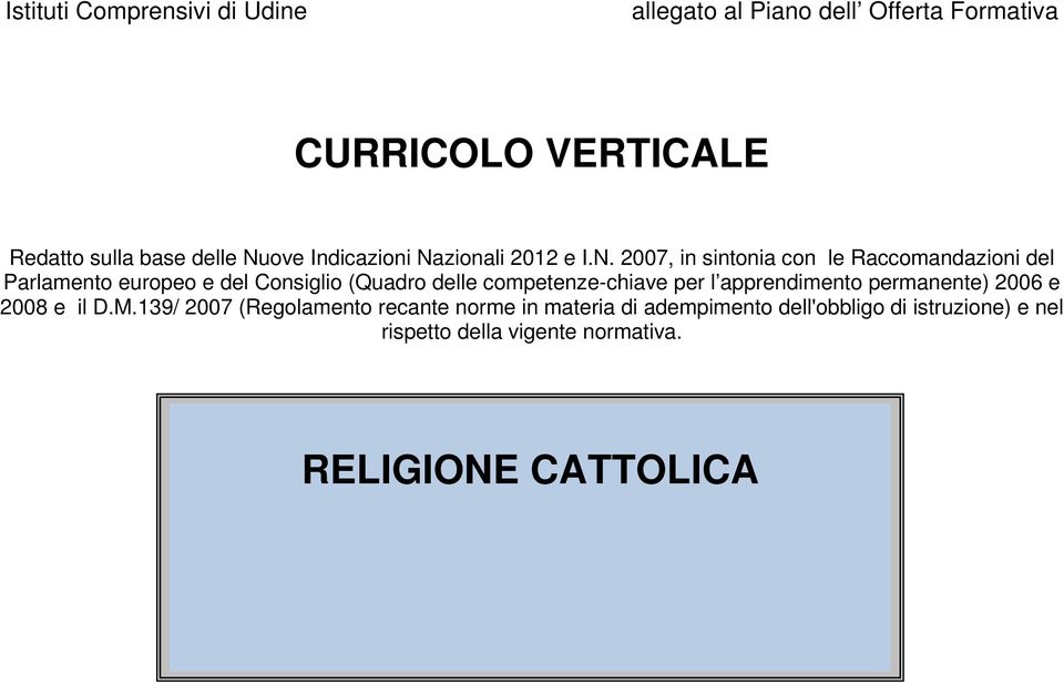 Consiglio (Quadro delle competenze-chiave per l apprendimento permanente) 2006 e 2008 e il D.M.