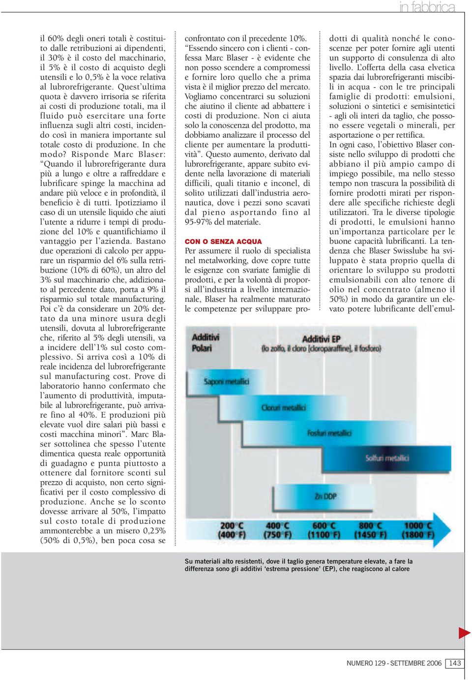 Quest ultima quota è davvero irrisoria se riferita ai costi di produzione totali, ma il fluido può esercitare una forte influenza sugli altri costi, incidendo così in maniera importante sul totale