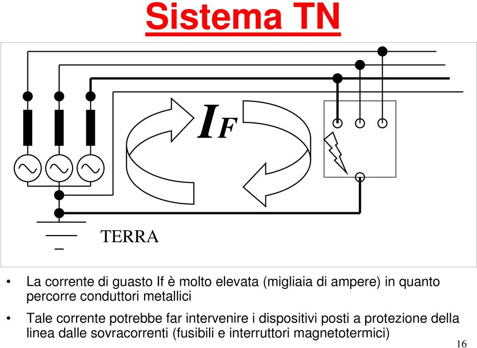 corrente potrebbe far intervenire i dispositivi posti a protezione