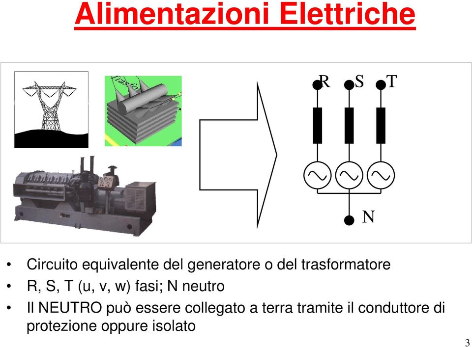 fasi; N neutro Il NEUTRO può essere collegato a terra