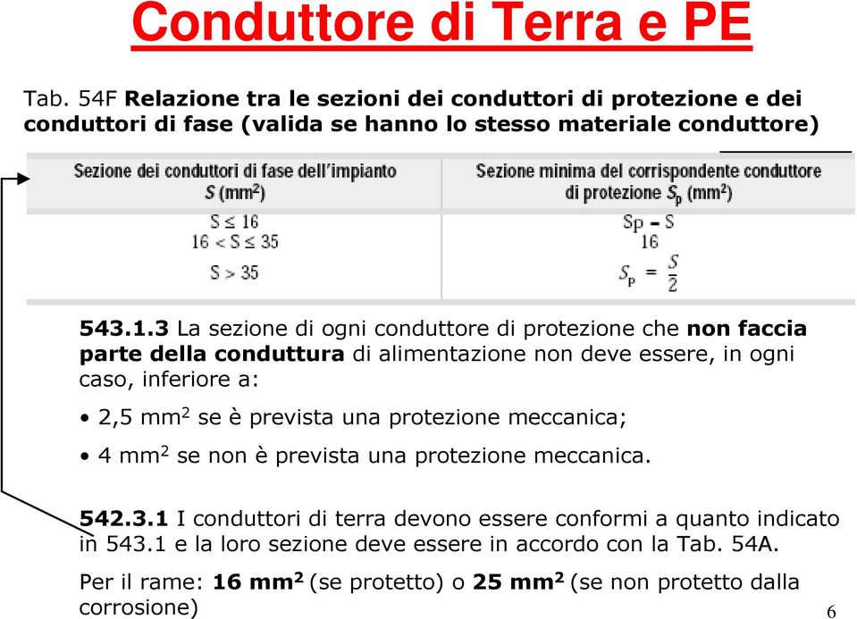 3 La sezione di ogni conduttore di protezione che non faccia parte della conduttura di alimentazione non deve essere, in ogni caso, inferiore a: 2,5 mm 2 se