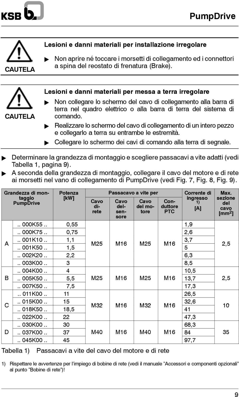 comando. " Realizzare lo schermo del cavo di collegamento di un intero pezzo e collegarlo a terra su entrambe le estremità. " Collegare lo schermo dei cavi di comando alla terra di segnale.