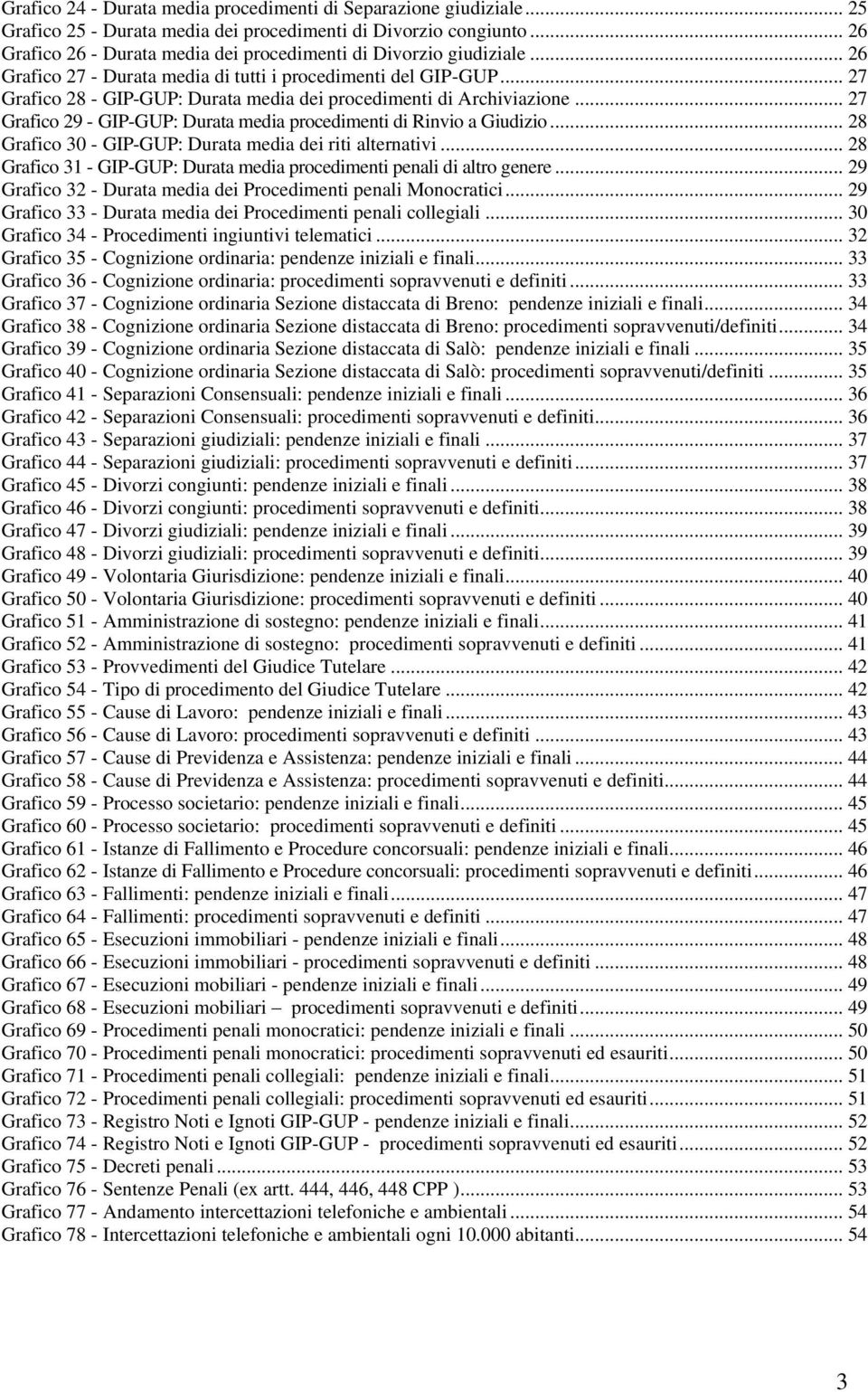 .. 27 Grafico 29 GIPGUP: Durata media procedimenti di Rinvio a Giudizio... 28 Grafico 30 GIPGUP: Durata media dei riti alternativi.