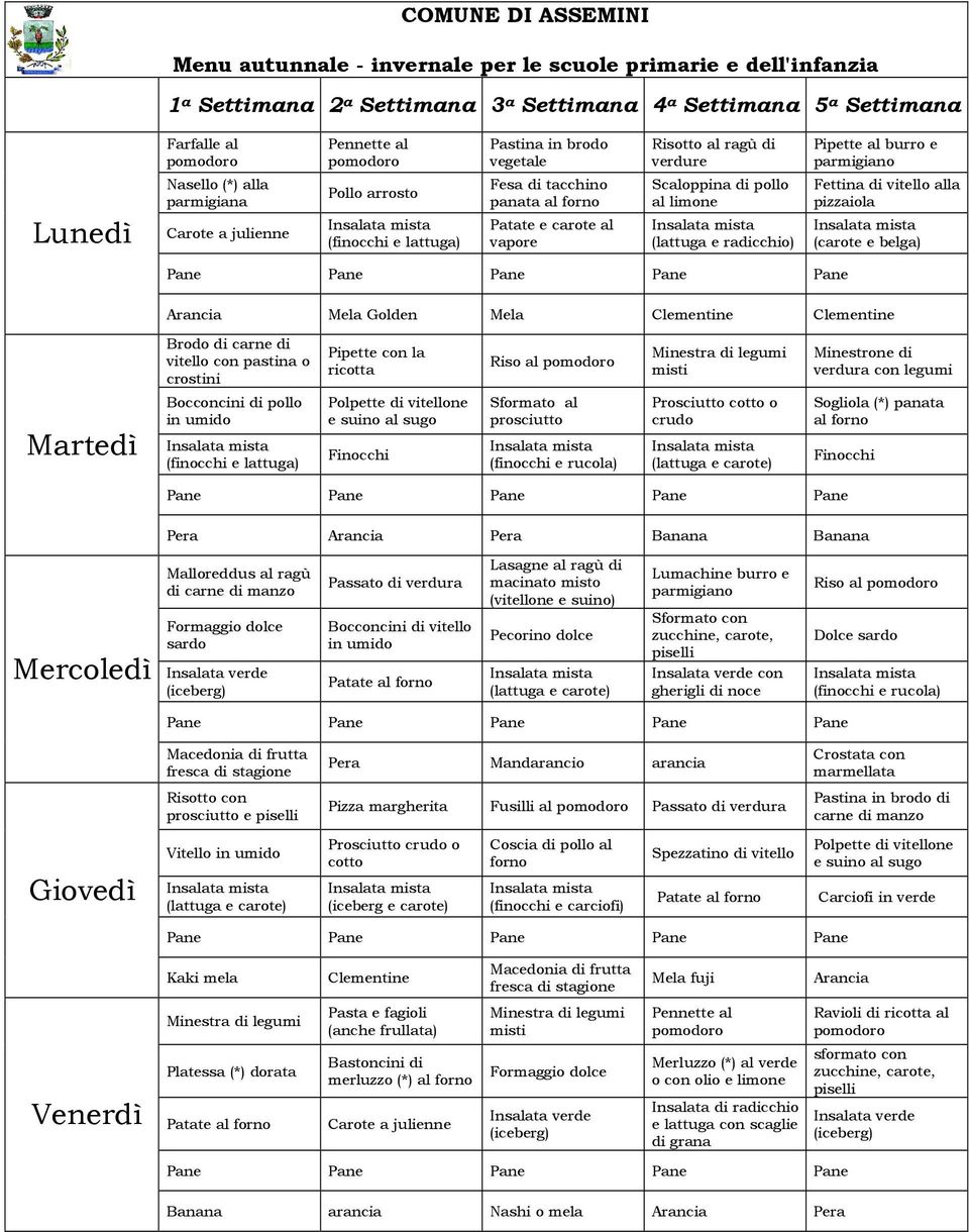 pizzaiola Lunedì Carote a julienne (finocchi e lattuga) Patate e carote al vapore (lattuga e radicchio) (carote e belga) Arancia Mela Golden Mela Clementine Clementine Brodo di carne di vitello con
