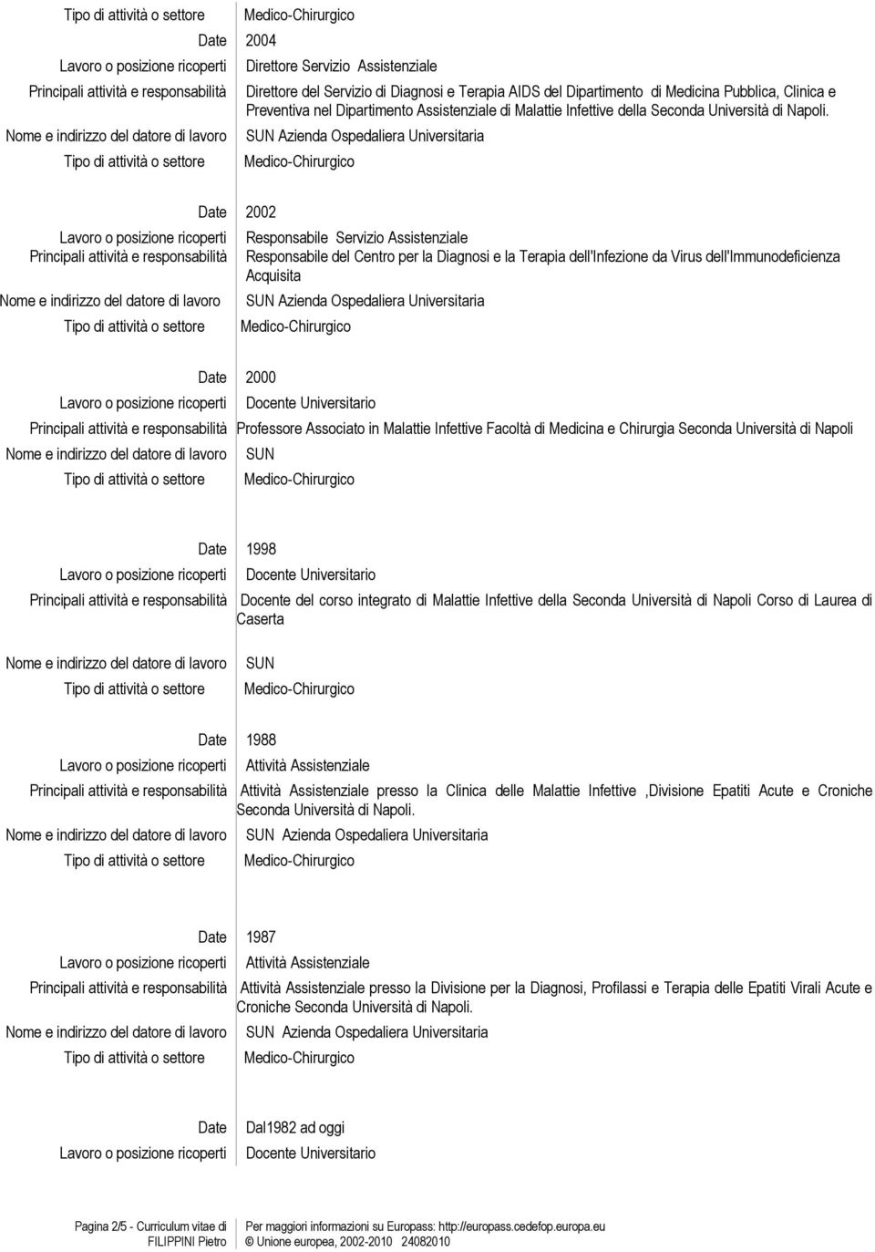 2002 Responsabile Servizio Assistenziale Responsabile del Centro per la Diagnosi e la Terapia dell'infezione da Virus dell'immunodeficienza Acquisita 2000 Professore Associato in Malattie Infettive