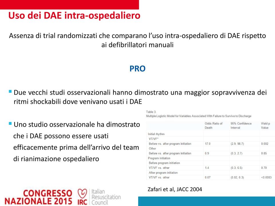 sopravvivenza dei ritmi shockabili dove venivano usati i DAE Uno studio osservazionale ha dimostrato che i