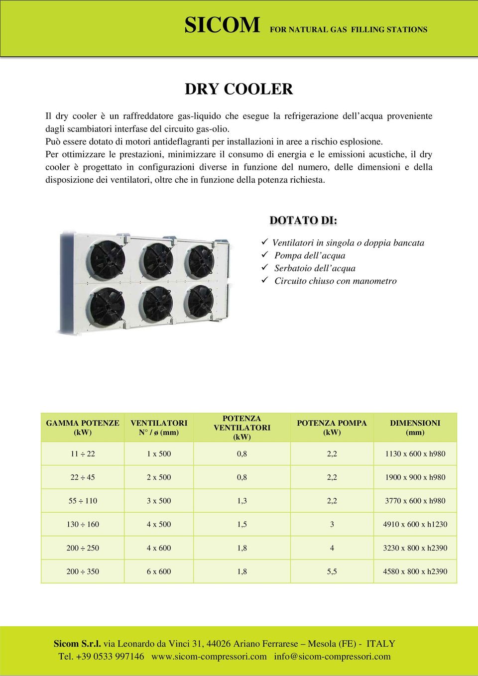 Per ottimizzare le prestazioni, minimizzare il consumo di energia e le emissioni acustiche, il dry cooler è progettato in configurazioni diverse in funzione del numero, delle dimensioni e della