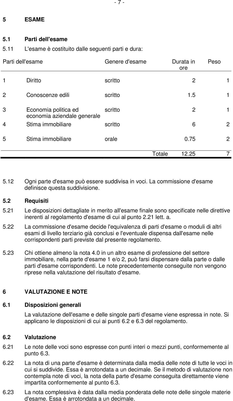 La commissione d'esame definisce questa suddivisione. 5.2 Requisiti 5.