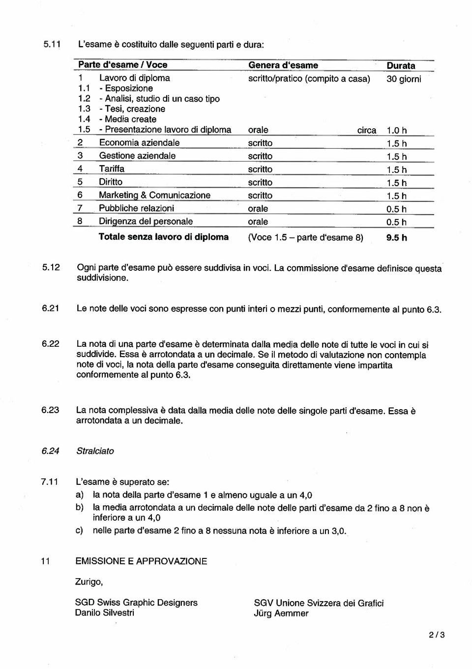 diploma Genera d esame scritto/pratico (compito a casa) orale scritto scritto scritto scritto scritto orale orale (Voce 1.5 parte d esame 8) circa Durata 30 giorni 1.Oh 1.5 h 1.5 h 1.5 h 1.5 h 1.5 h 0.