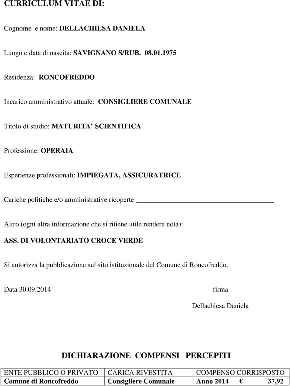 1975 Titolo di studio: MATURITA SCIENTIFICA Professione: OPERAIA Esperienze