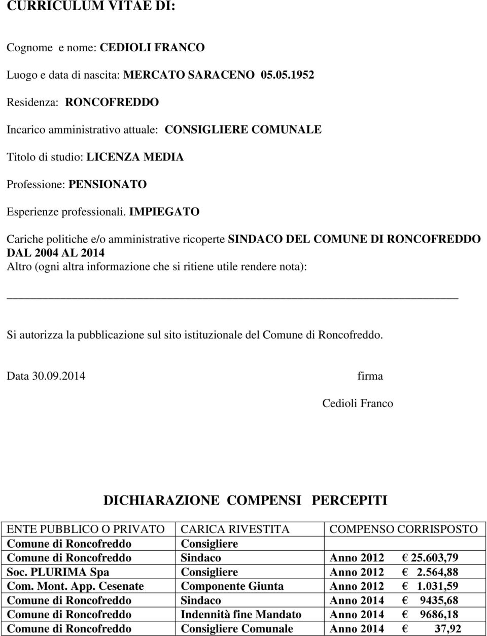 IMPIEGATO Cariche politiche e/o amministrative ricoperte SINDACO DEL COMUNE DI RONCOFREDDO DAL 2004 AL 2014 Data 30.09.