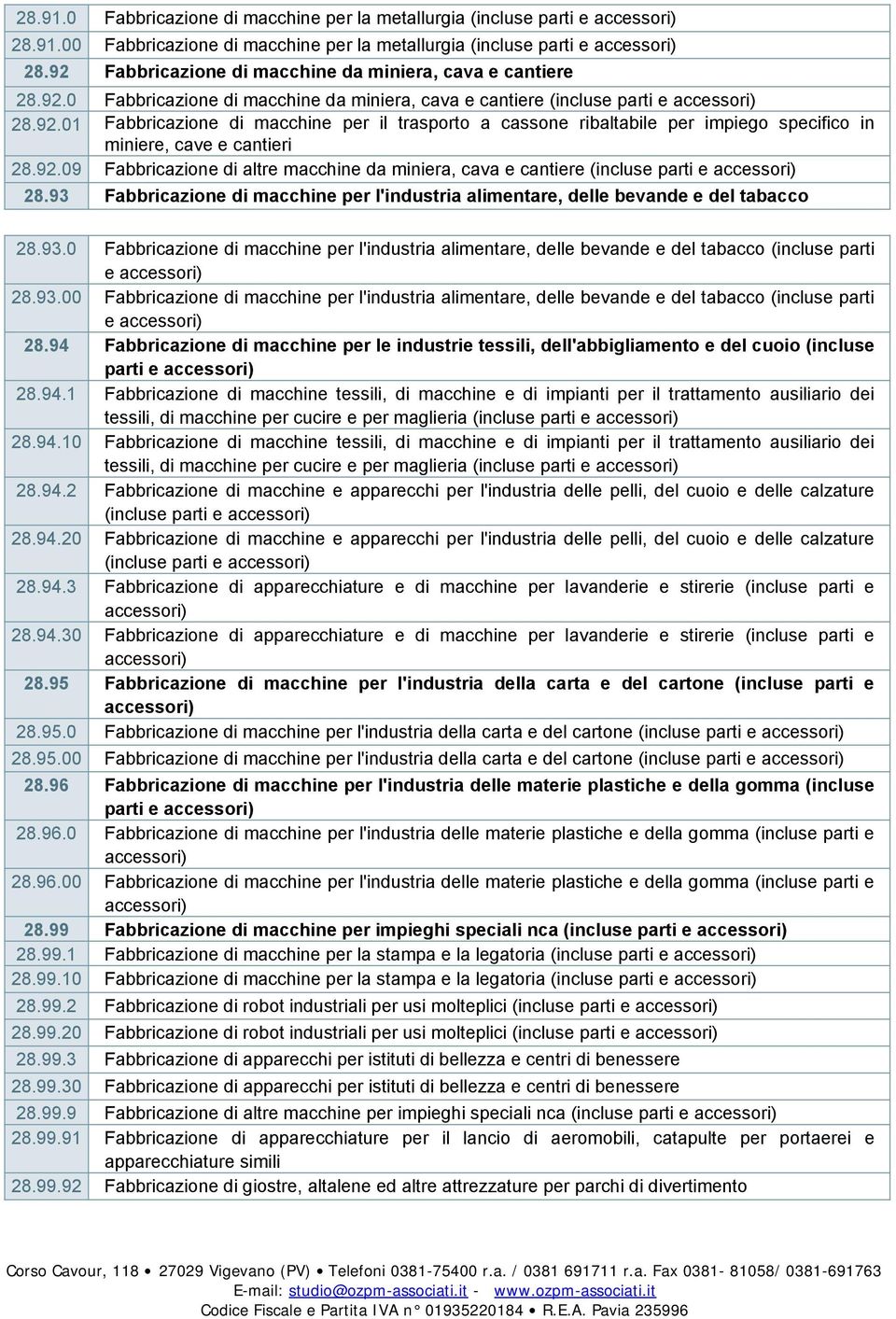 92.09 Fabbricazione di altre macchine da miniera, cava e cantiere (incluse parti e 28.93 Fabbricazione di macchine per l'industria alimentare, delle bevande e del tabacco 28.93.0 Fabbricazione di macchine per l'industria alimentare, delle bevande e del tabacco (incluse parti e 28.