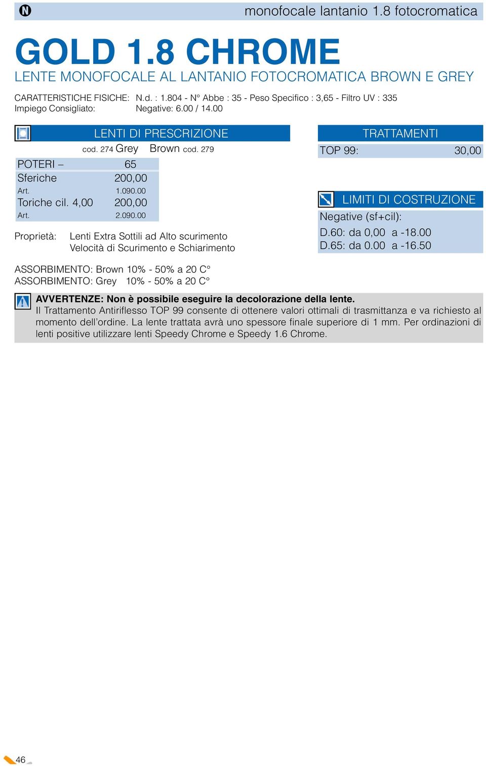 274 Grey Brown cod. 279 Lenti Extra Sottili ad Alto scurimento Velocità di Scurimento e Schiarimento Negative (sf+cil): D.: da 0,00 a -18.00 D.: da 0.00 a -16.