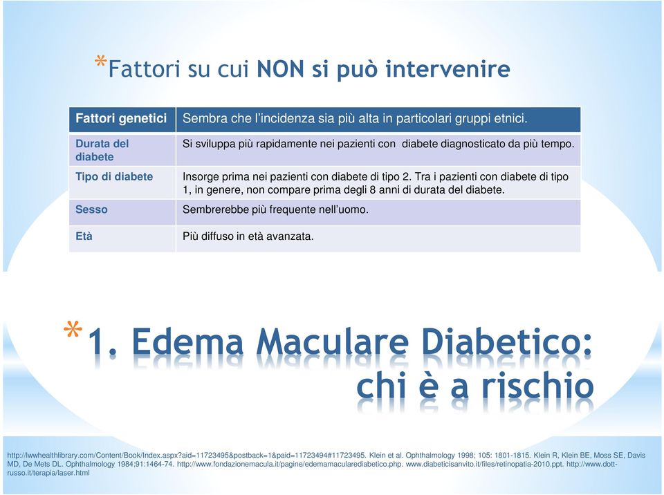 Tra i pazienti con diabete di tipo 1, in genere, non compare prima degli 8 anni di durata del diabete. Sembrerebbe più frequente nell uomo. Più diffuso in età avanzata. *1.