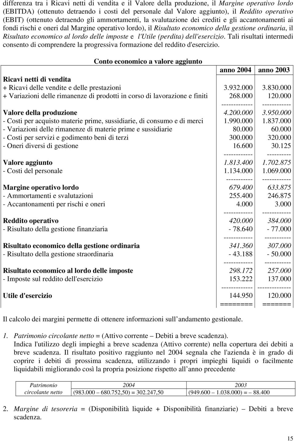 Risultato economico al lordo delle imposte e l'utile (perdita) dell'esercizio. Tali risultati intermedi consento di comprendere la progressiva formazione del reddito d'esercizio.