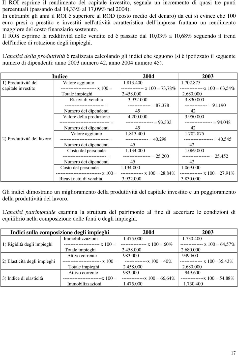 maggiore del costo finanziario sostenuto. Il ROS esprime la redditività delle vendite ed è passato dal 10,03% a 10,68% seguendo il trend dell'indice di rotazione degli impieghi.