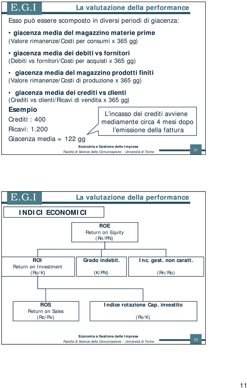 vs clienti/ricavi di vendita x 365 gg) Esempio Crediti : 400 Ricavi: 1.