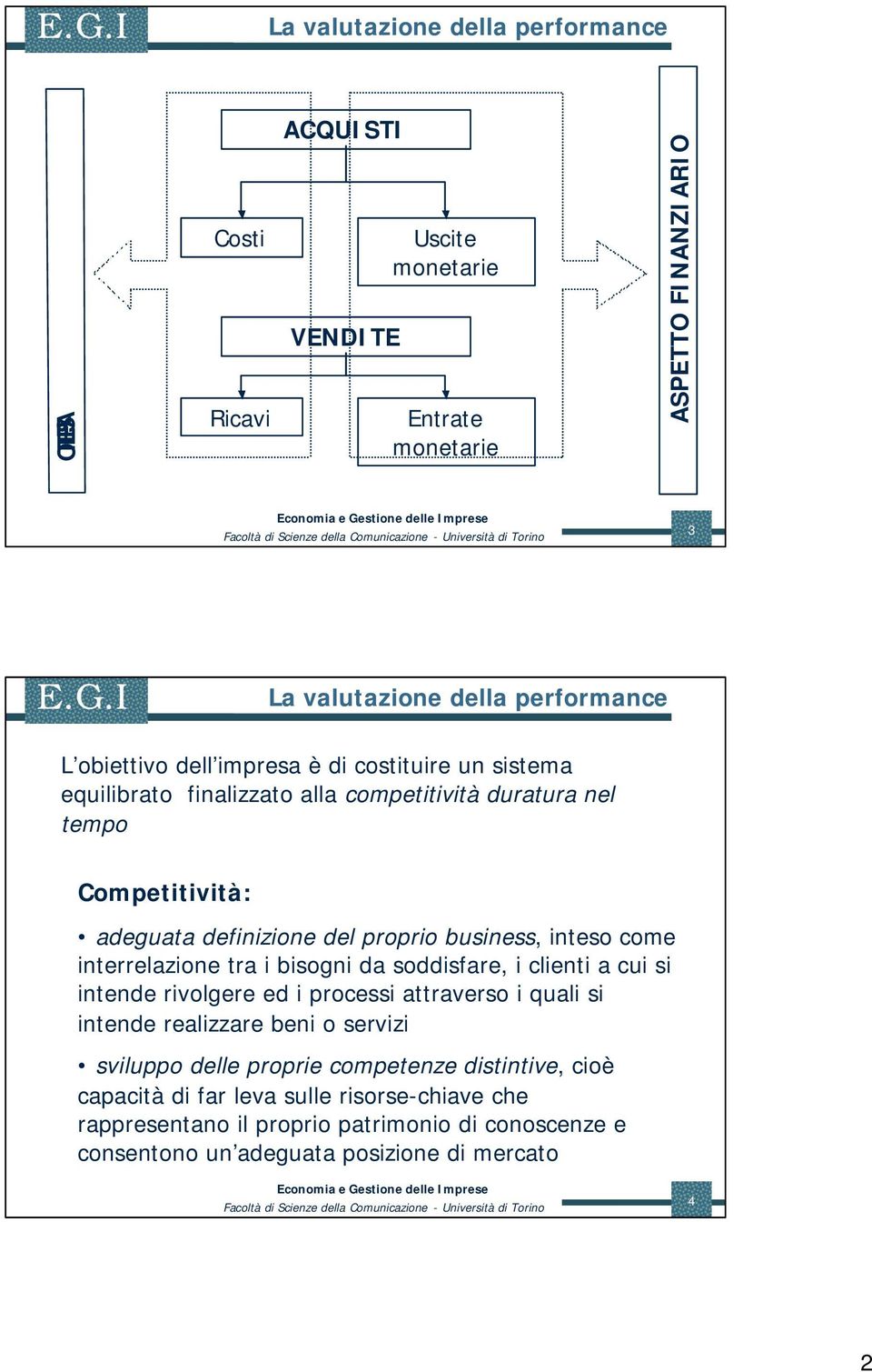 bisogni da soddisfare, i clienti a cui si intende rivolgere ed i processi attraverso i quali si intende realizzare beni o servizi sviluppo delle proprie