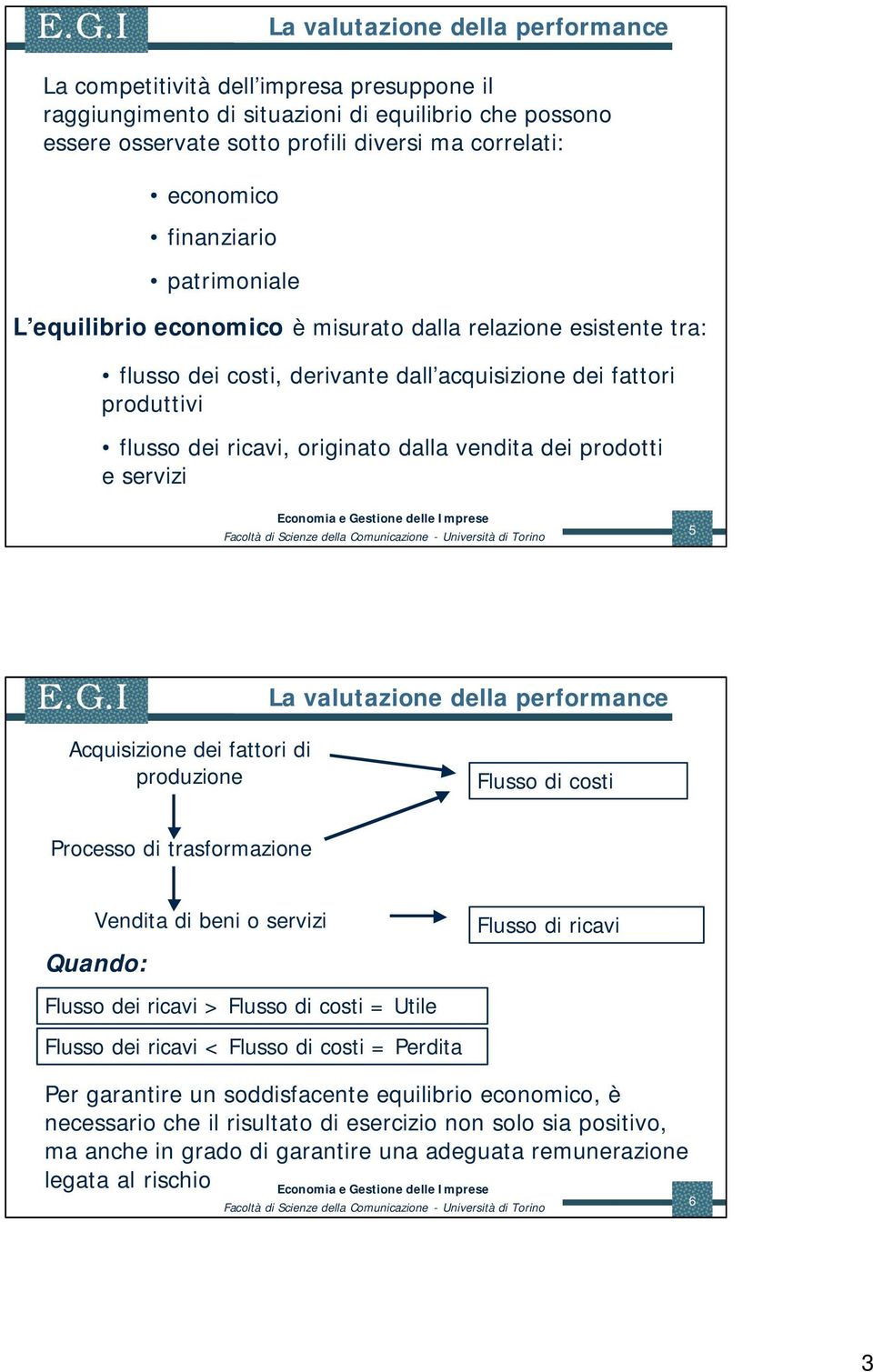 Acquisizione dei fattori di produzione Flusso di costi Processo di trasformazione Vendita di beni o servizi Quando: Flusso dei ricavi > Flusso di costi = Utile Flusso dei ricavi < Flusso di costi =