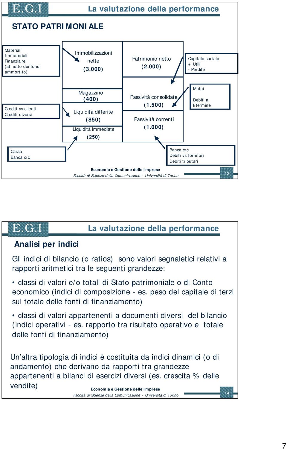 000) Mutui Debiti a l/termine Cassa Banca c/c Banca c/c Debiti vs fornitori Debiti tributari 13 Analisi per indici Gli indici di bilancio (o ratios) sono valori segnaletici relativi a rapporti