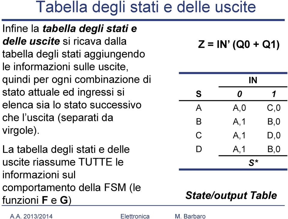 successivo che l uscita (separati da virgole).