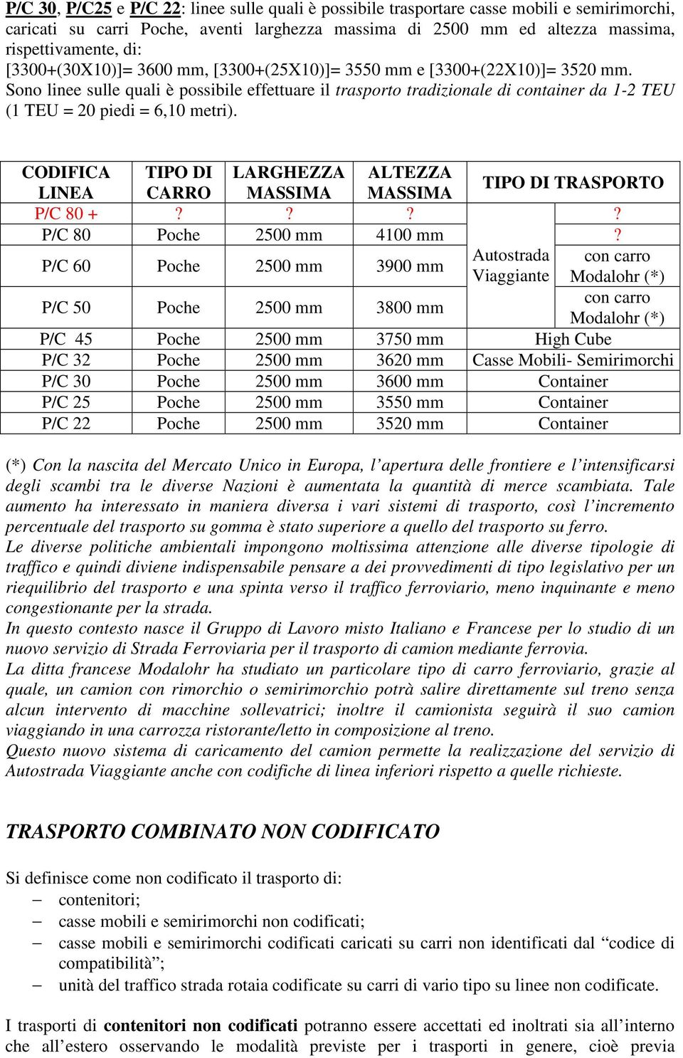 Sono linee sulle quali è possibile effettuare il trasporto tradizionale di container da 1-2 TEU (1 TEU = 20 piedi = 6,10 metri).