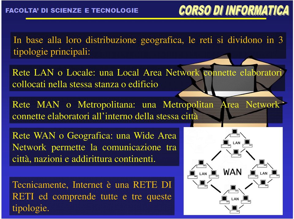 connette elaboratori all interno della stessa città Rete WAN o Geografica: una Wide Area Network permette la comunicazione