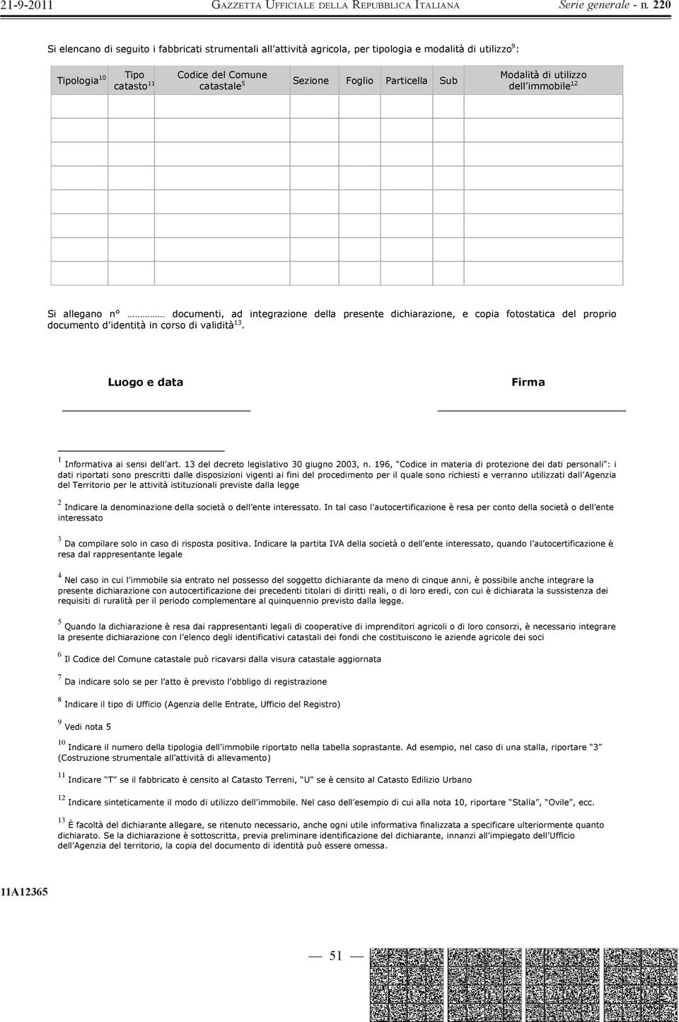 Luogo e data Firma 1 Informativa ai sensi dell art. 13 del decreto legislativo 30 giugno 2003, n.