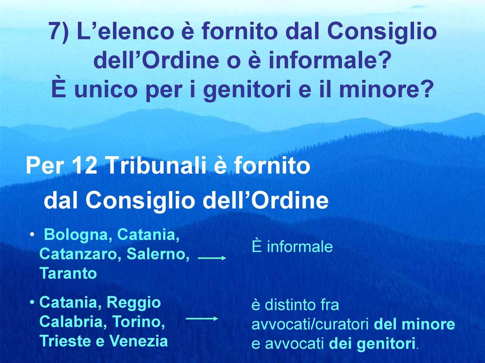 Per 12 Tribunali è fornito dal Consiglio dell Ordine Bologna, Catania, Catanzaro,