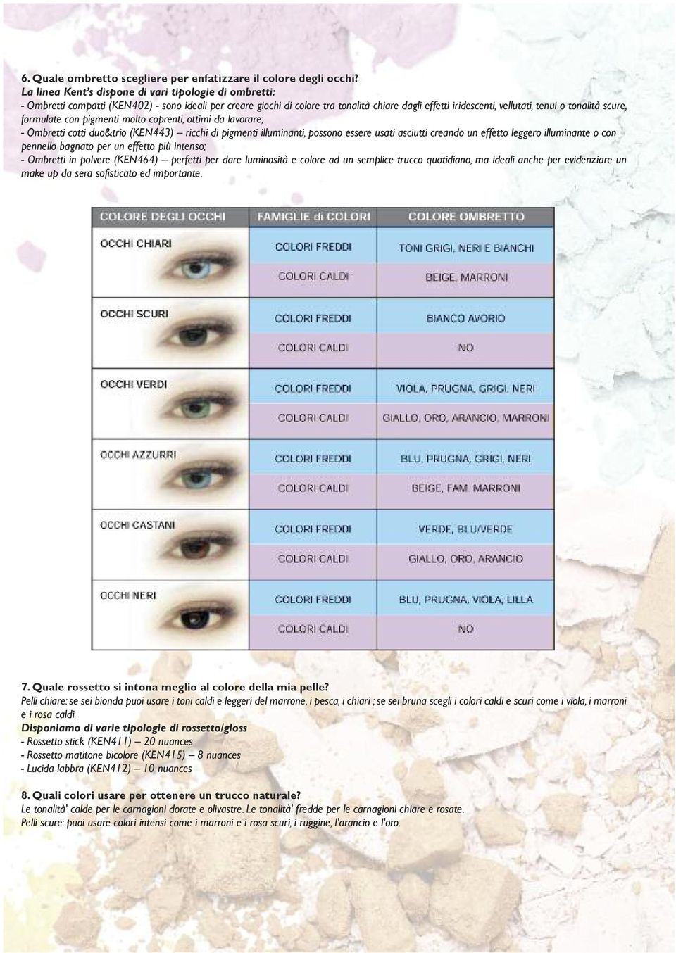 tonalità scure, formulate con pigmenti molto coprenti, ottimi da lavorare; - Ombretti cotti duo&trio (KEN443) ricchi di pigmenti illuminanti, possono essere usati asciutti creando un effetto leggero