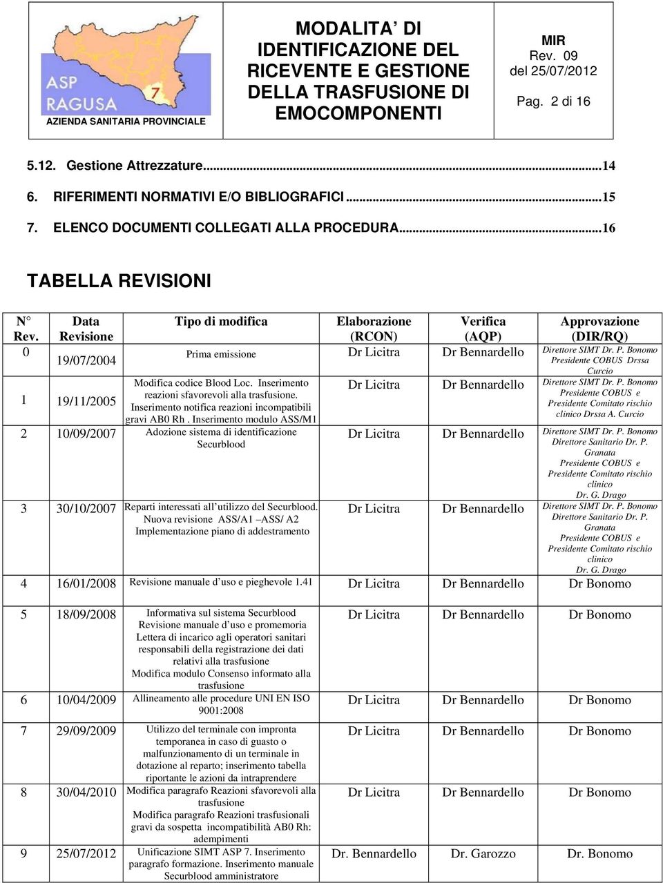 Inserimento reazioni sfavorevoli alla trasfusione. Inserimento notifica reazioni incompatibili gravi AB0 Rh.